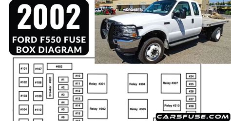 2002 ford f550 fuse box